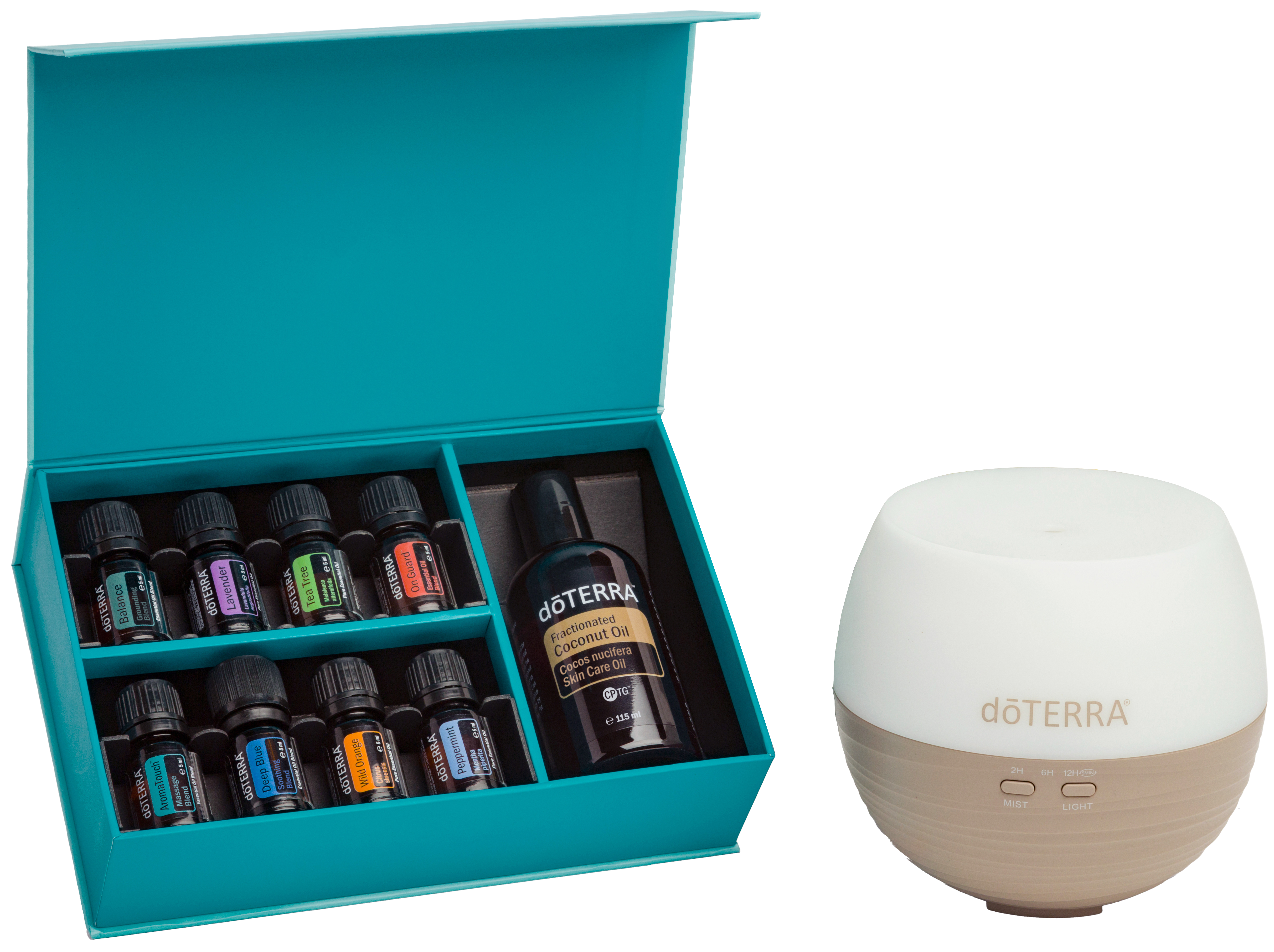 Zestaw AromaTouch Technique